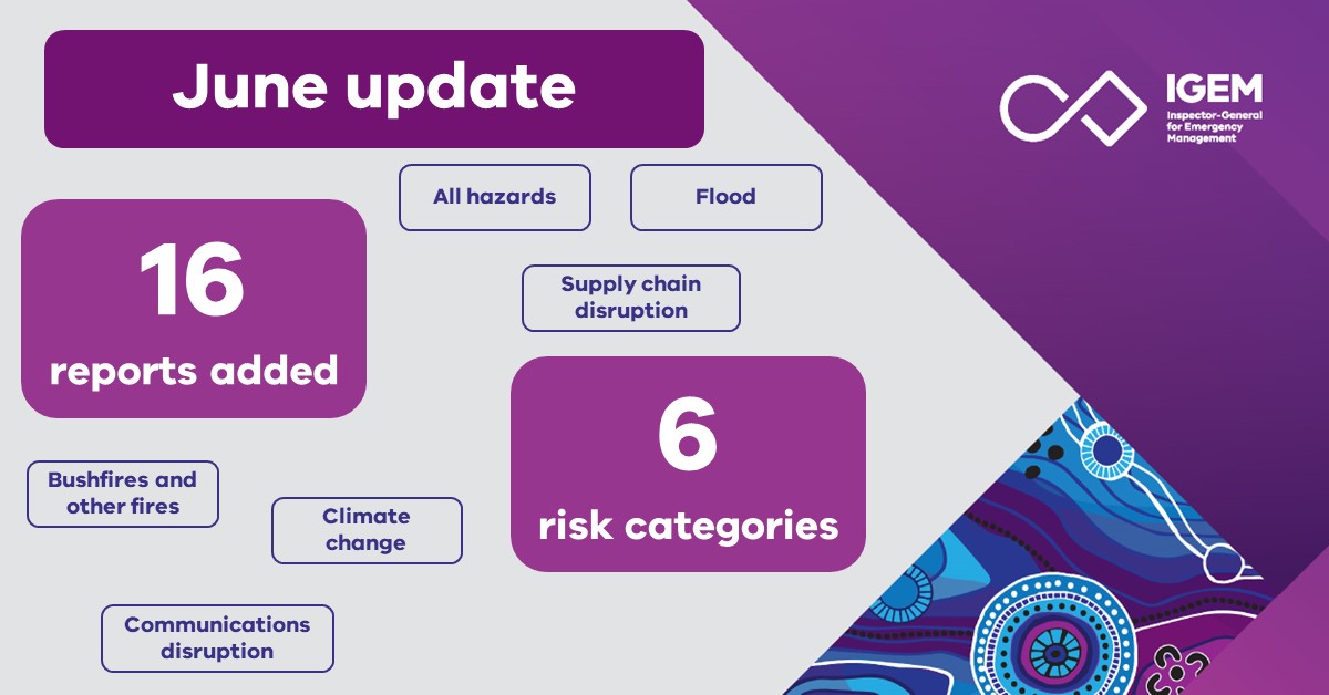 📢 JUNE QTR ASSURANCE RESOURCE UPDATE
We’ve added 16 reports responding to 6 risks. Our resource provides access to observations, findings &amp; recs from 300+ contemporary reports mapped to 15 risks relevant to Victoria + links to select global reports go.vic.gov.au/3VNZkQn