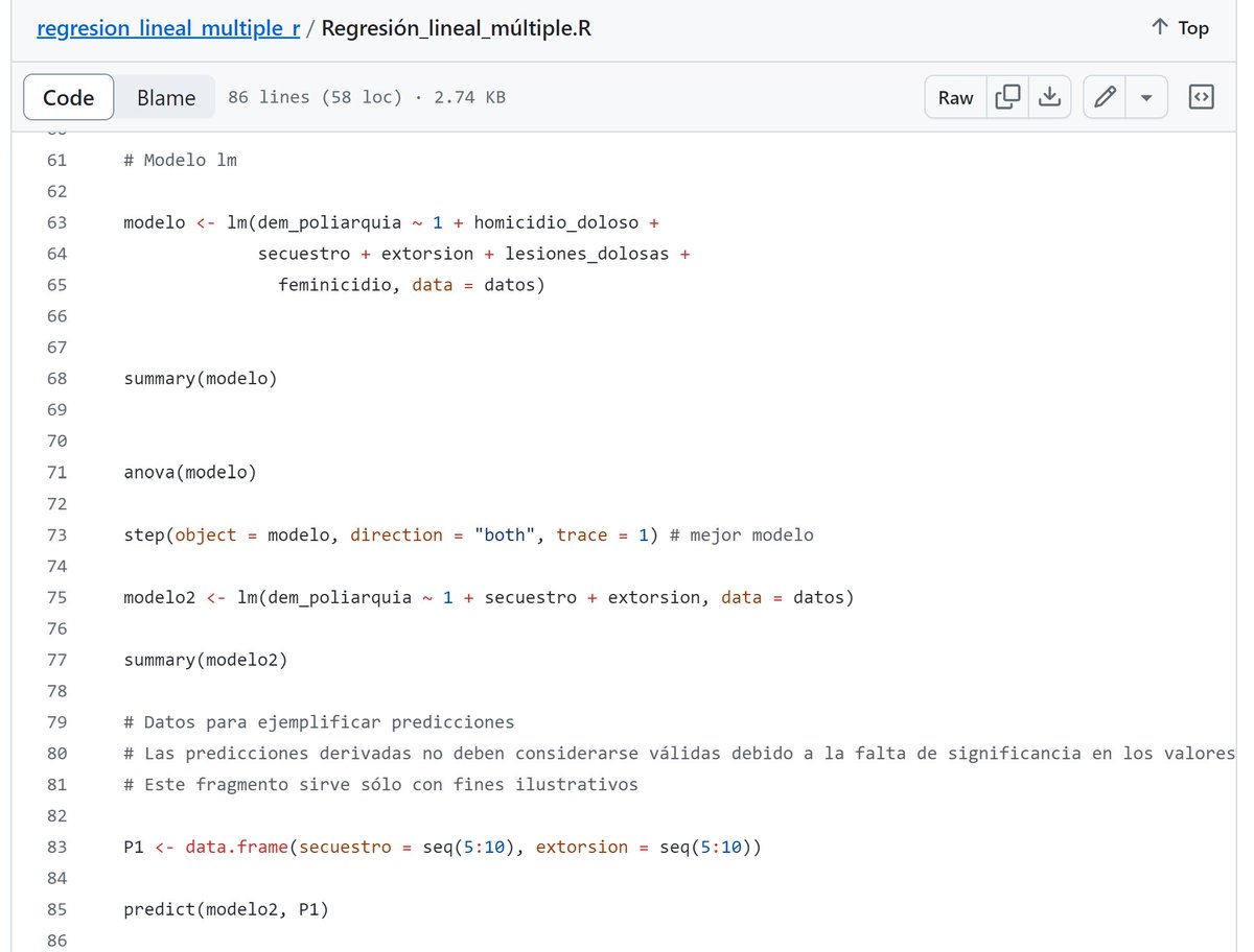 lesssflo's tweet photo. Para quienes estén interesadxs en la #RegresiónLinealMúltiple, comparto código en R y una base de datos que preparé sobre democracia en México. Los datos son reales, pero su finalidad es ilustrativa, ideal para combinar variables y hacer predicciones: https://t.co/iDXH4lQzO6 https://t.co/f14vPfRYcr