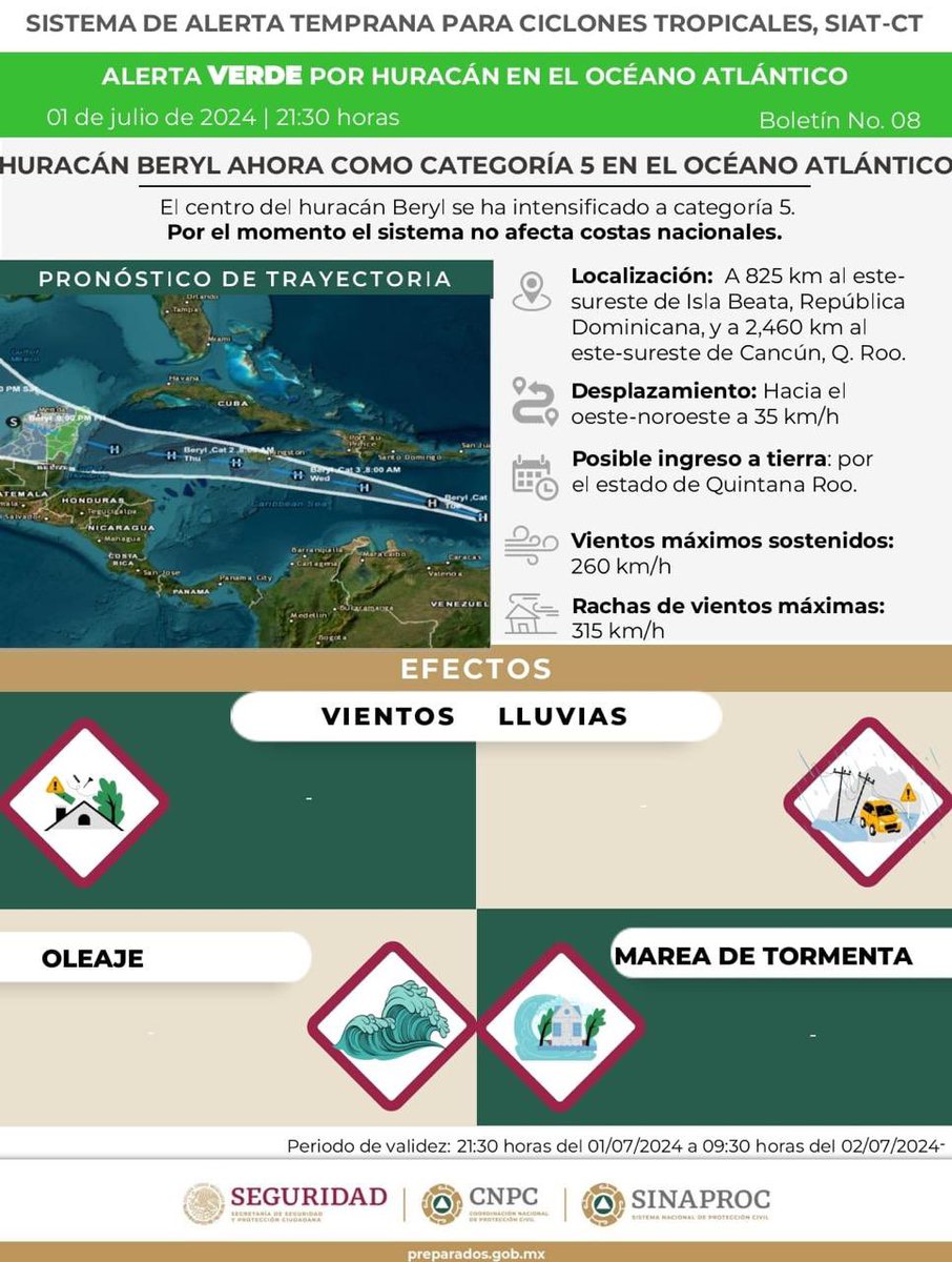 MaraLezama's tweet photo. 🟢⚠️ ¡IMPORTANTE en  #QuintanaRoo entramos en #AlertaVerde ante el acercamiento del huracán Beryl! #PeligroBajo. 

Protejan vidrios con cinta adhesiva en forma de cruz, fijen objetos que puedan ser lanzados por el viento🪟, poden árboles que obstruyan cables de energía 🌳 y limpien desagües, azoteas y coladeras 🧹 para prevenir bloqueos 🍃.

Les invitamos a mantenerse informados a través de medios oficiales y a seguir puntualmente las recomendaciones de la @CNPC_MX, @conagua_clima y la @ProtCivil_QRoo ¡Todos los equipos de emergencia activos! 🚨👇🏾