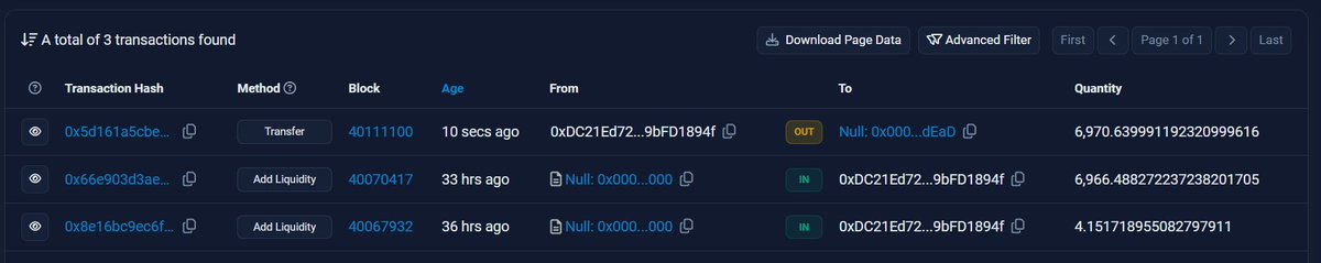 TradingGPTApp's tweet photo. We burned 100% of #CakeLP and relinquished control of the $TWIN/WBNB Liquidity Pool.
๐Check here; https://t.co/XGBXgytp7U https://t.co/D6IfWs3MMo