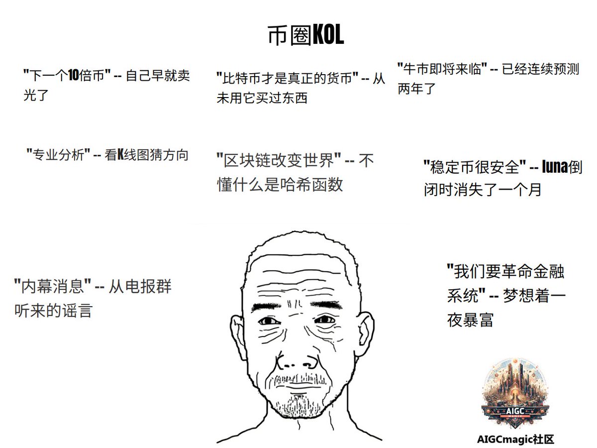 詹姆斯叉 | JamesX tweet media