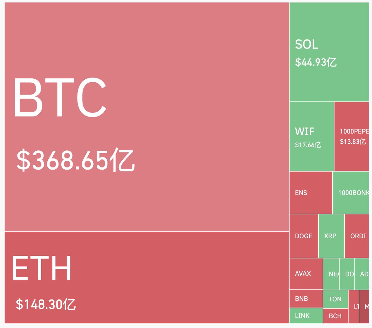 HI (@cryptoobserve1) on Twitter photo 