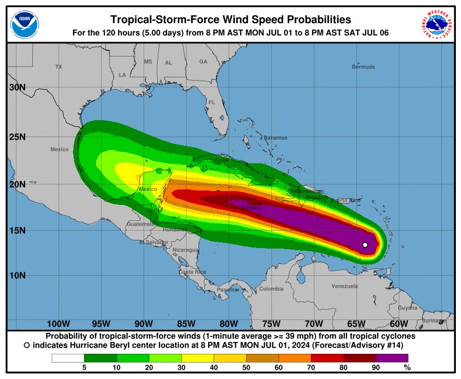 chematierra's tweet photo. AVISO 🌀

¡El peligroso #Huracán #Beryl se intensificó y alcanza la Categoría 5!
Su trayectoria apunta hacia la Península de Yucatán México 🇲🇽 se prevé podría alcanzarla el jueves 4 por la noche
EXTREMAR PRECAUCIONES ⚠️

Vientos 260 km/h
Rachas 315 km/h
825 km Al ESE de Isla Beata #RepúblicaDominicana 🇩🇴 y
 2460 km al ESE de #Cancún #QuintanaRoo 🇲🇽

Julio 1/23:00h