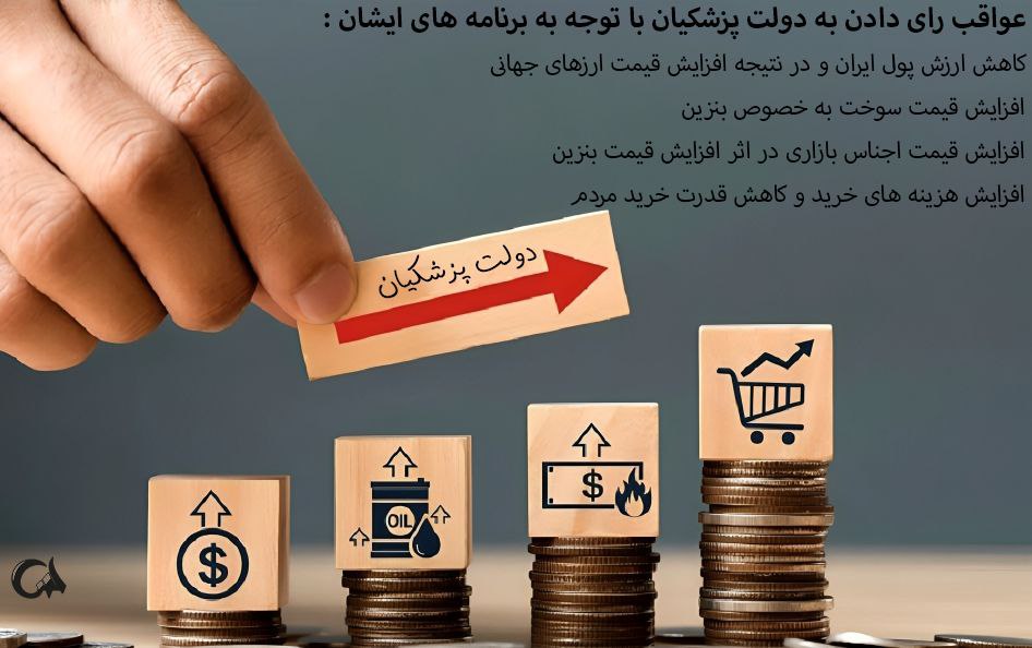 عواقب رای دادن به پزشکیان 
#بنزین_25هزارتومانی_پزشکیان