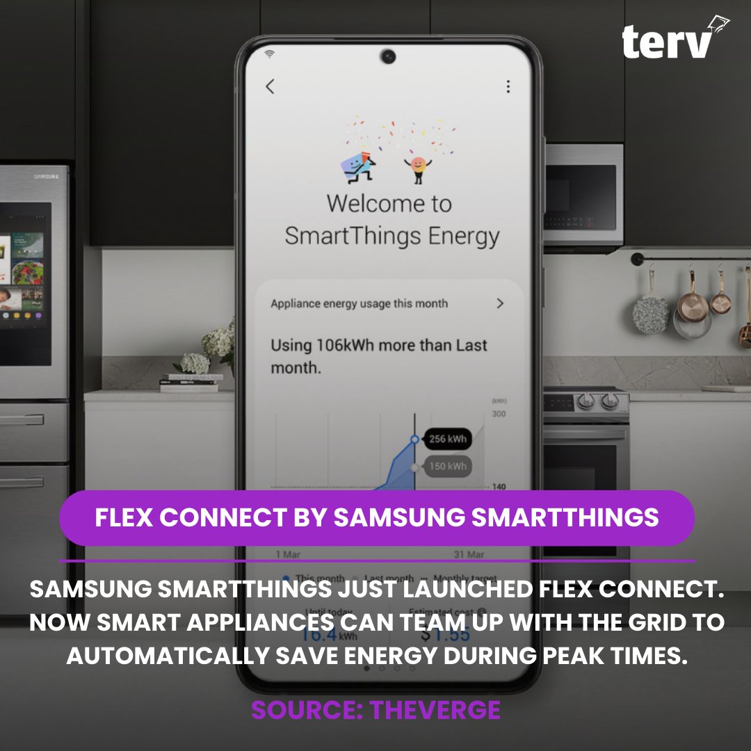 Terv Pro tweet media