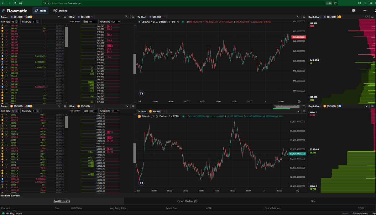 Frapz_'s tweet photo. @Brand0_XYZ @FlowmaticXYZ A little trading here and there. 🧠 $sol https://t.co/ocBFlOgh02