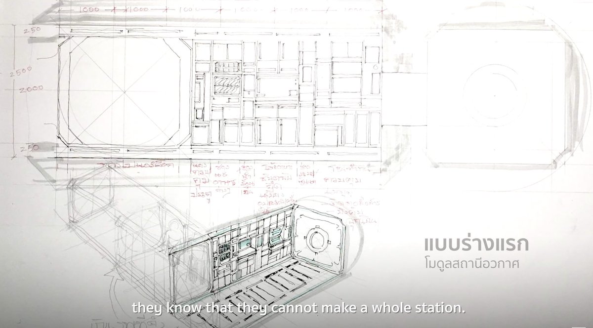 spacethnews's tweet image. New #Uranus2324 behind the scene here! 

เผยเบื้องหลังภาพยนตร์ยูเรนัส2324 ที่ Spaceth.co มีส่วนร่วมในงานสร้าง 

&amp;gt; youtu.be/Y9N8rhO-Hys?si…

Plus exclusive Uranus2324 t-shirts give away! More details in the vid.

ลุ้นรับเสื้อสุดพิเศษได้ท้ายคลิป

#FreenBeck #ยูเรนัส2324