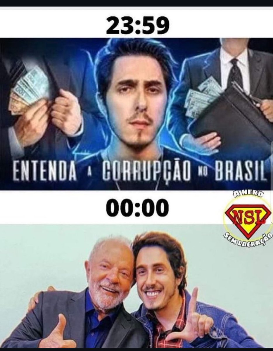 Liberalismo Lifestyle (@ancap_freestyle) on Twitter photo 