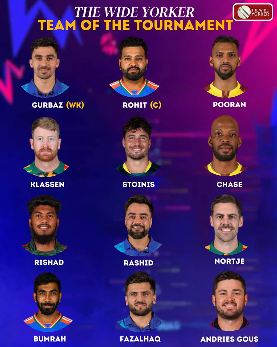Mark_Thompson41's tweet photo. #IndianCricketTeam 
Here is our team of the tournament. 
#Windies #usacricket #WindiesCricket #aussiedoodle #GloriousNationVictoriousTeam #RohitSharma𓃵 #usacricketers https://t.co/HqPAo7fVif