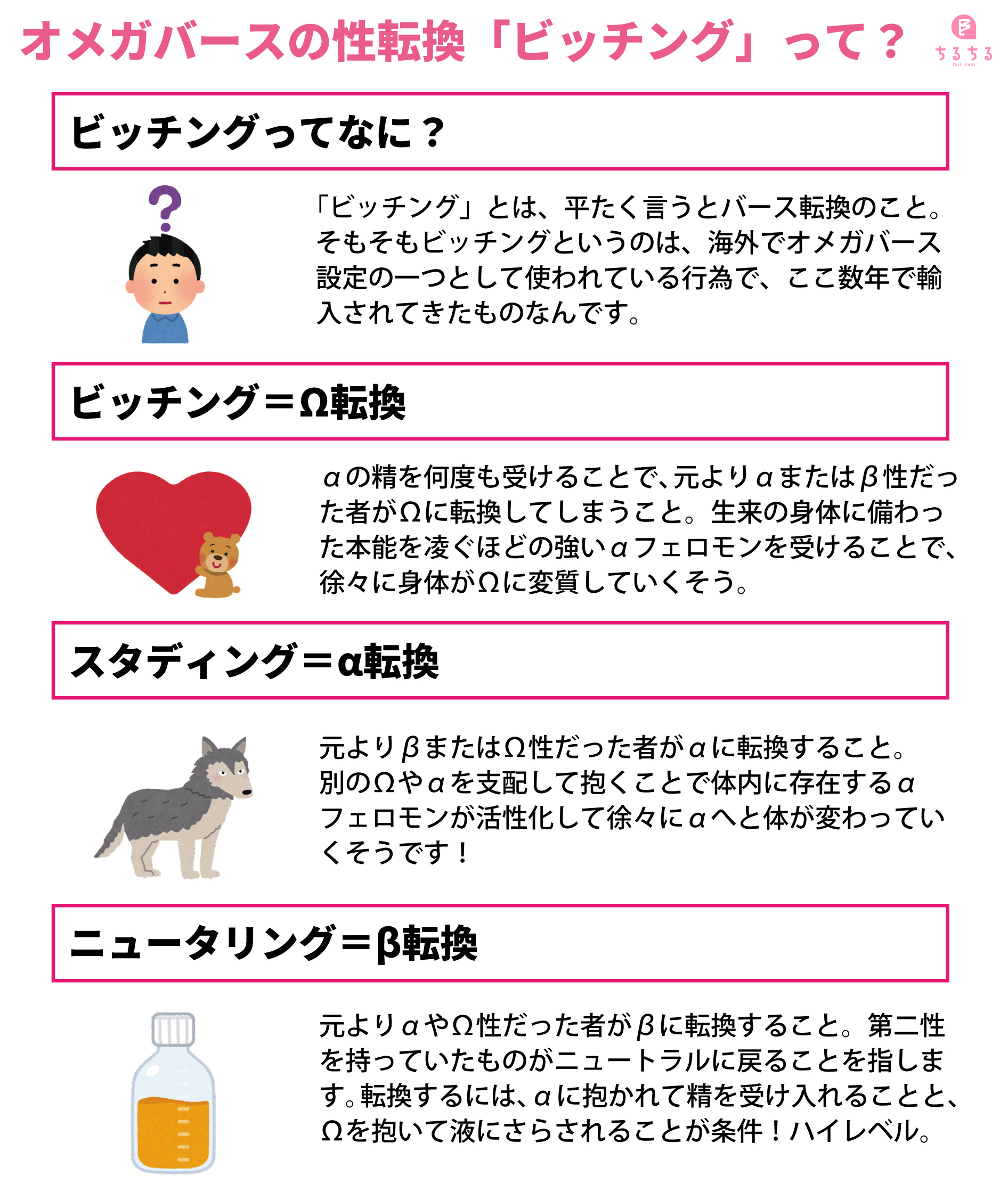 ちびるうむ　⌇ お問い合わせページ ポケットティッシュお問い合わせフォーム