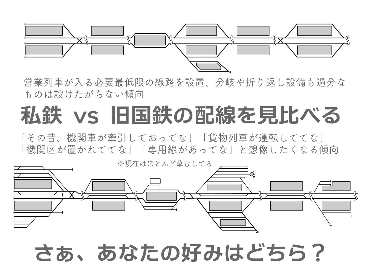 calmicco's tweet photo. 私鉄とJRを乗り比べてみると、構内の使い方の寛大さ（？）はやはり旧国鉄だなぁと思ったり思わなかったり https://t.co/ryyv4x5Rb2