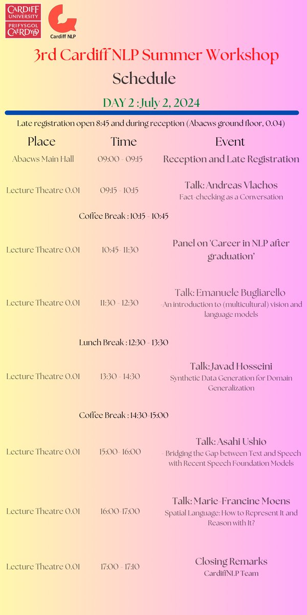 Day 2 starts in a few hours, let's go! #cardiffnlpworkshop