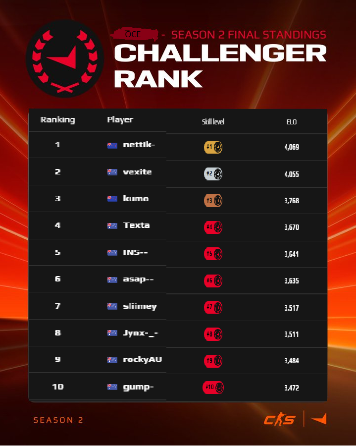 I made one for us 😃