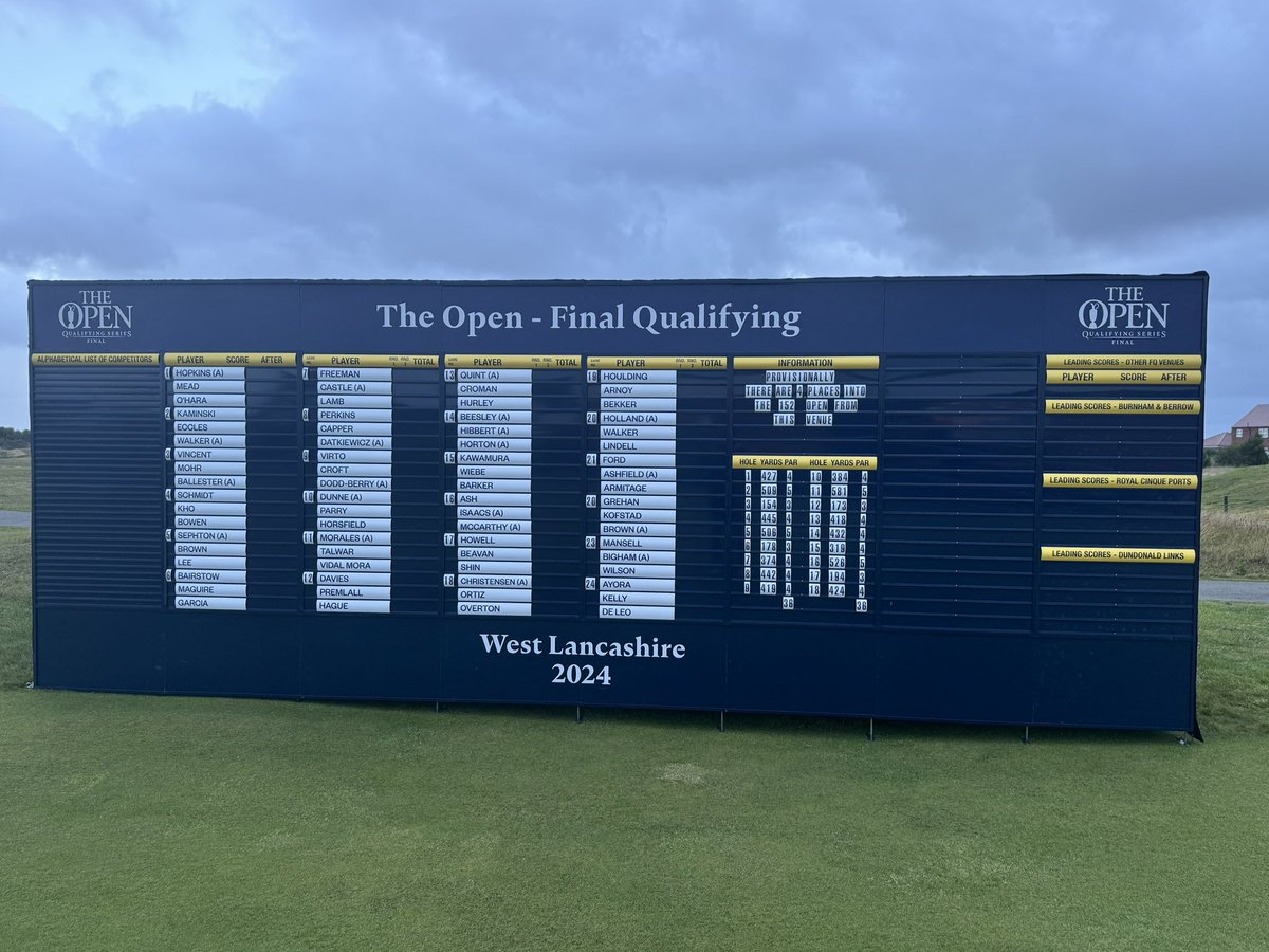 Gavin Abson tweet media