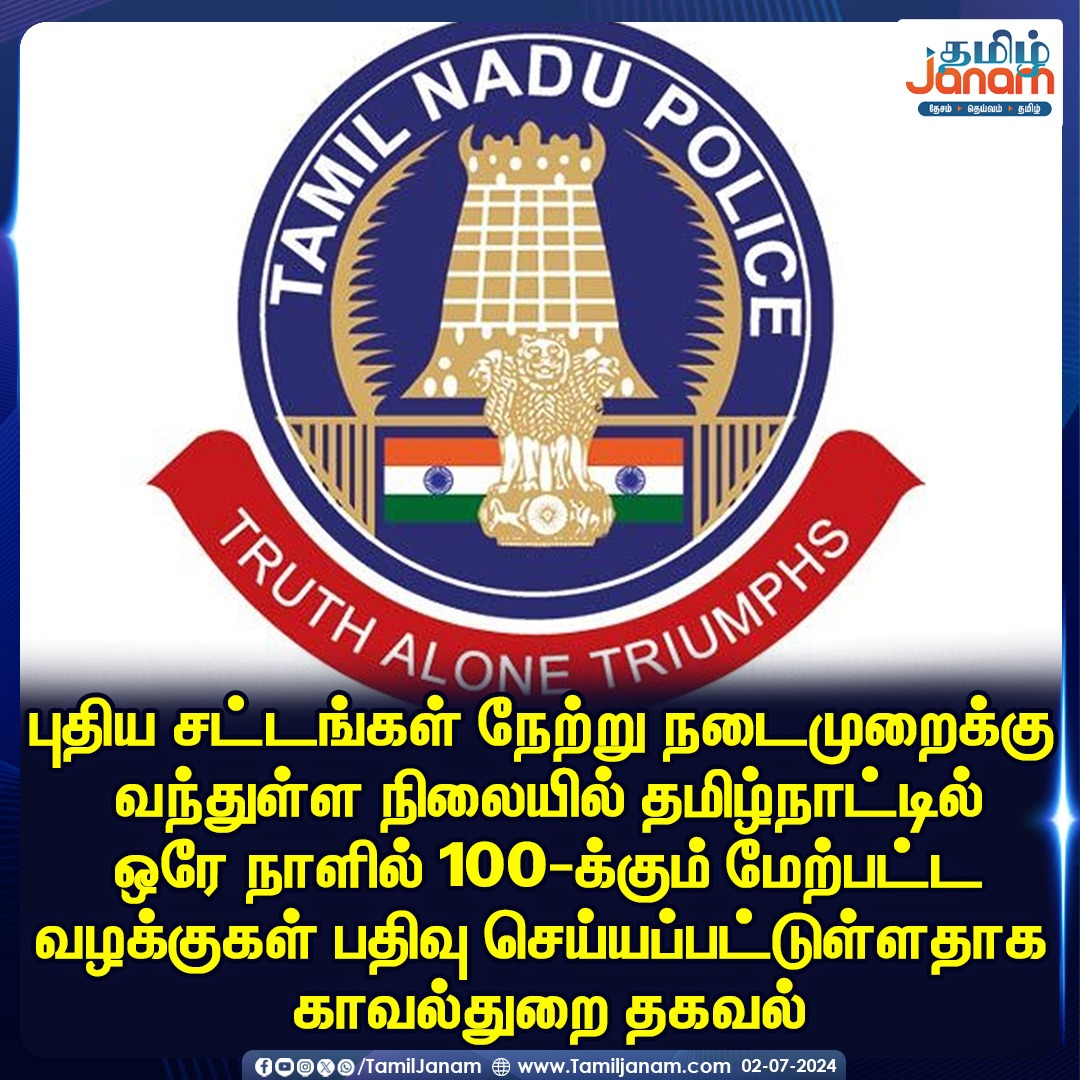 TamilJanamNews's tweet image. புதிய சட்டங்கள் நேற்று நடைமுறைக்கு
வந்துள்ள நிலையில் தமிழ்நாட்டில்
ஒரே நாளில் 100-க்கும் மேற்பட்ட
வழக்குகள் பதிவு செய்யப்பட்டுள்ளதாக
காவல்துறை தகவல்

#tnpolice #casefiled #newlaw #tamiljanam
