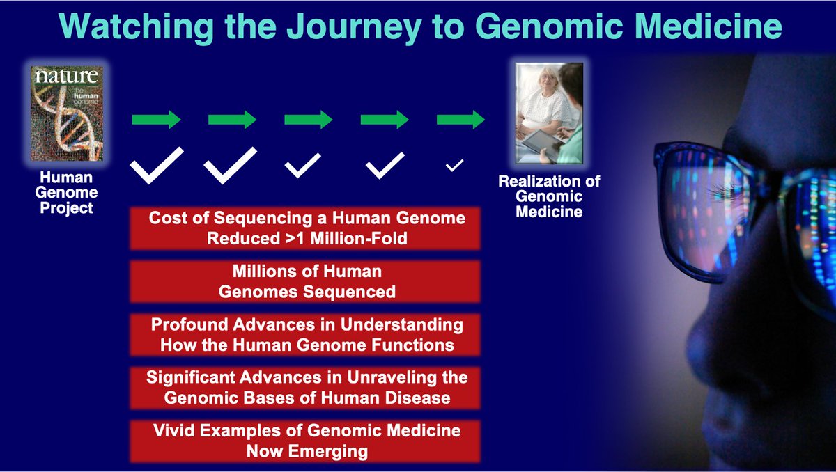 AusGenomics's tweet photo. Fantastic national presentation from Dr Eric Green (@NHGRI_Director) today on the next chapter of #humangenomics during day 2 of his Australian visit.
More than 300 ppl took part in the hybrid event to hear about his bold predictions for 2030 & the challenges to implementation. https://t.co/dBZzVeIVMj