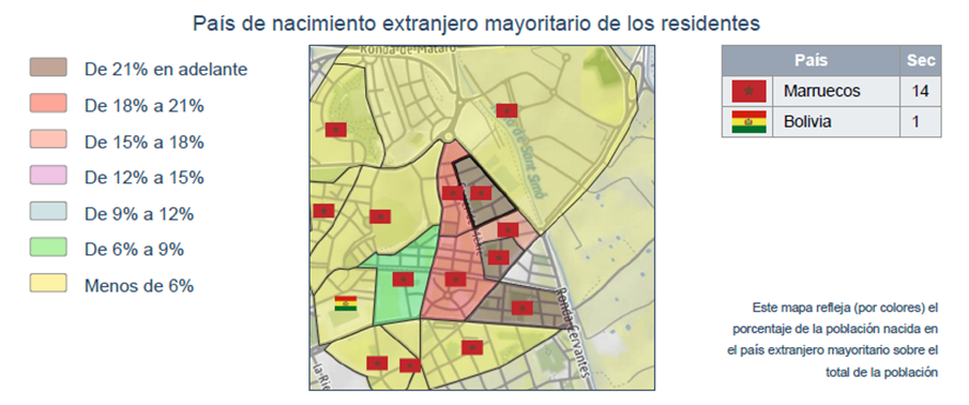 TasaVivienda's tweet photo. Vemos un mapa con los países de origen mayoritarios de los habitantes de Rocafonda. Qué suerte ser un país multicultural. Seas de donde seas, #VamosEspaña.

Puedes ver más información en los reportes GRATUITOS de https://t.co/uKABVt3Kzs https://t.co/OEZy3dwXtT