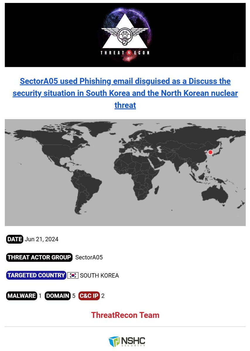 nshcthreatrecon's tweet photo. #NorthKorea Govt sponsored #hacking group #SectorA05 Phishing email disguised as requests for manuscripts from Potential for North-South economic cooperation, targeted attack against #Thinkthank in #southkorea. #APT #threatintel #threathunting #threatintelligence https://t.co/QIk9HQTJV8