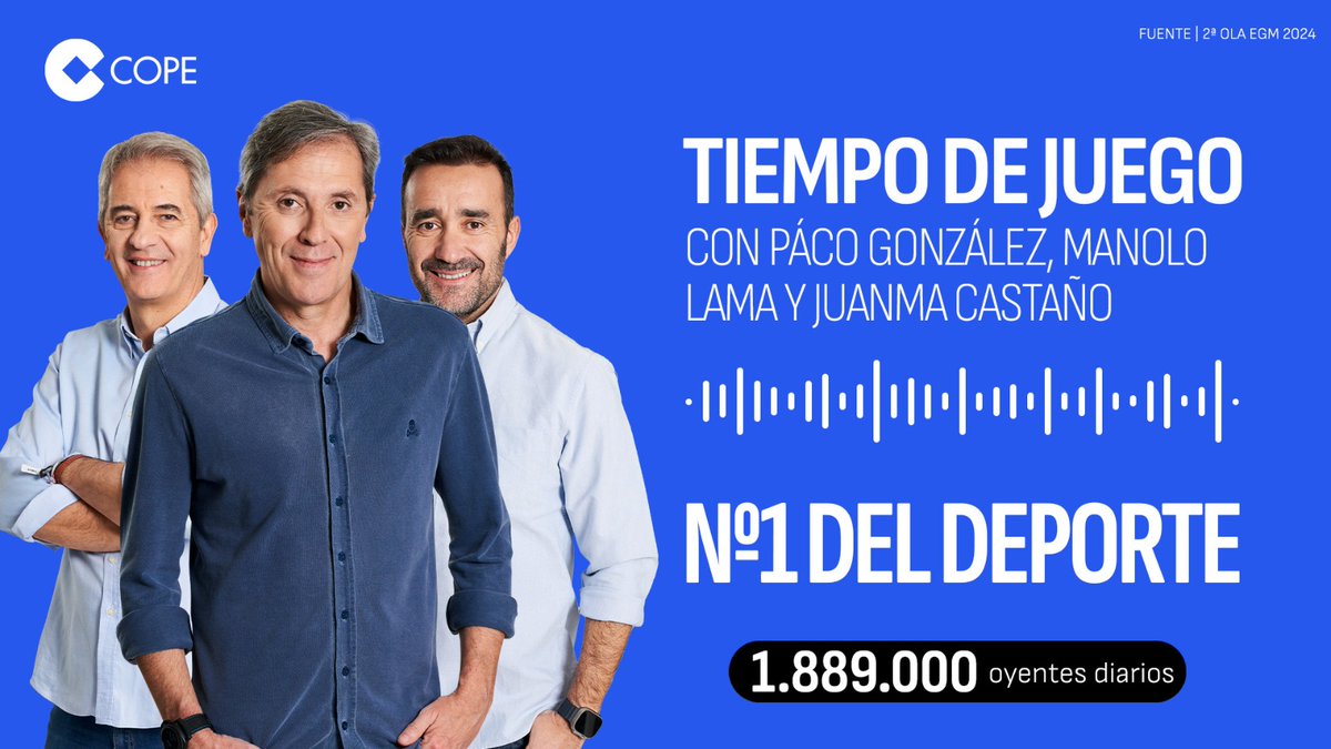 Tiempo de Juego (@tjcope) on Twitter photo 🥇Según la 2ª oleada del EGM de 2024, <a href="/tjcope/">Tiempo de Juego</a> continúa como LÍDER INDISCUTIBLE de la radio deportiva española, con 1.889.000 oyentes cada fin de semana (1.948.000 los sábados y 1.830.000 los domingos)
🏆<a href="/tjcope/">Tiempo de Juego</a> gana la temporada radiofónica una vez más
#COPESumaLiderazgos 🥇Según la 2ª oleada del EGM de 2024, <a href="/tjcope/">Tiempo de Juego</a> continúa como LÍDER INDISCUTIBLE de la radio deportiva española, con 1.889.000 oyentes cada fin de semana (1.948.000 los sábados y 1.830.000 los domingos)
🏆<a href="/tjcope/">Tiempo de Juego</a> gana la temporada radiofónica una vez más
#COPESumaLiderazgos