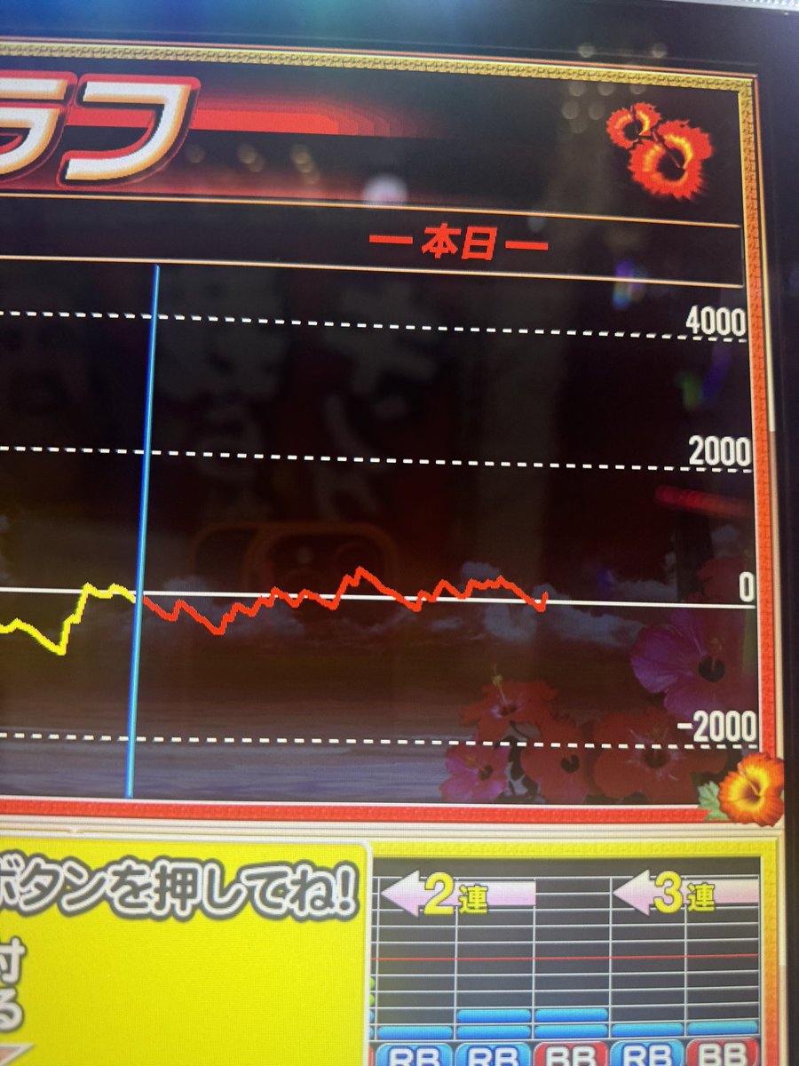 これが稀に見る
ハナハナミミズモードです。
ドラゴンはここから
一撃性を秘めています。
まぁいわゆるツッパで。
なんでもええけど
ひかるん可愛すぎて
わしの心の中では常にハナ光っとる。設定は6です。
ありがとうございます。
そしておやすみなさい。