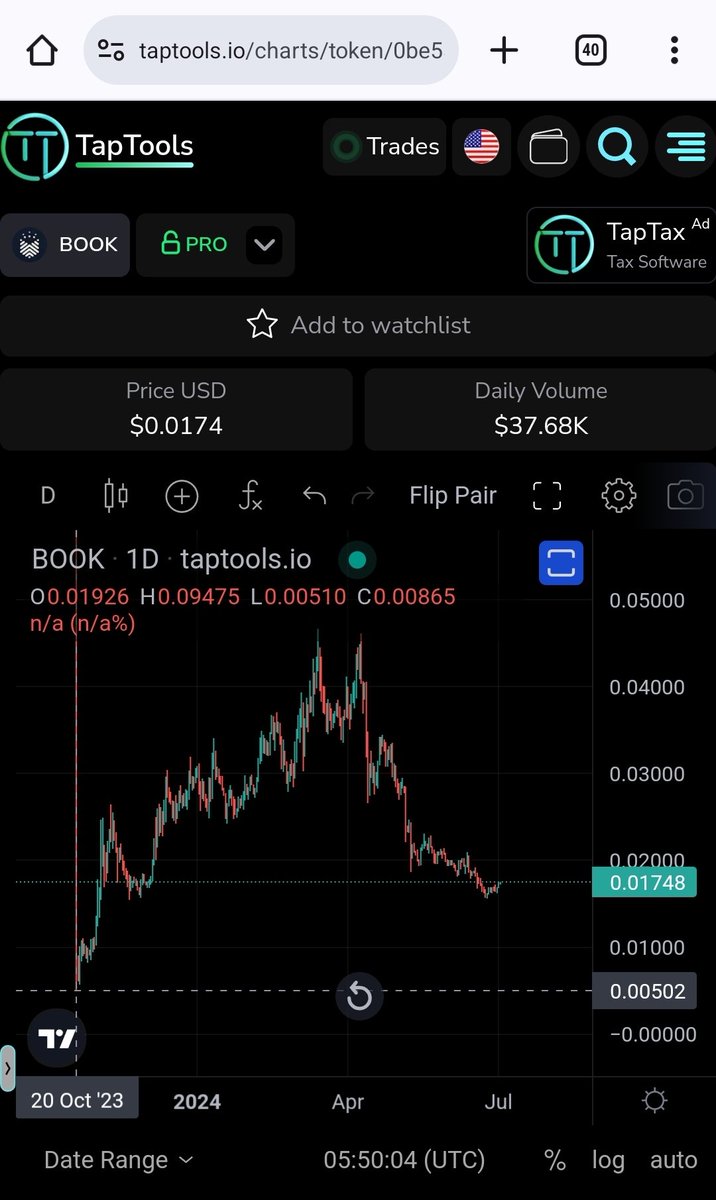 cardanado's tweet photo. @BaerEvo_ @book_io &amp; @stuff_io

$BOOK --> $STUFF

- Consume-to-Earn $STUFF tokens
- True digital asset ownership that you can buy/sell/gift/lend
- Multichain ebooks/audiobooks - ADA, ALGO, BASE, ETH, MATIC
-Investors: @IngramContent, @BDMIFund, @mcuban

#NotAPonzi

https://t.co/JqVSCMylMq https://t.co/yDdGVMDWrK
