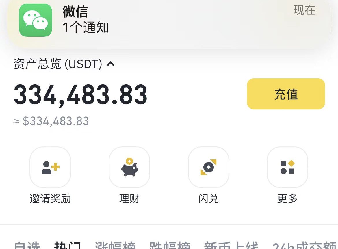 旺崽崽 (专注二级市场行情分析) tweet media