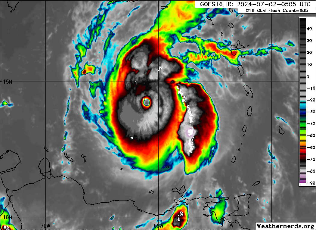 onsavenezuela's tweet photo. ⚠️‼️ #METEOve 02 0130Q JUL2024 ║ #METEOCON4 • ADVERTENCIA DE CICLÓN TROPICAL para la REDAN MARÍTIMA INSULAR, por el tránsito del HURACÁN BERYL (cat. 5/5, #PT15AL) por el Caribe. Se ubica a 120MN al Norte de LOS ROQUES (VE) y se desplaza al 290, a 21Kn. en ruta a JAMAICA. https://t.co/fdnrSsfyfe