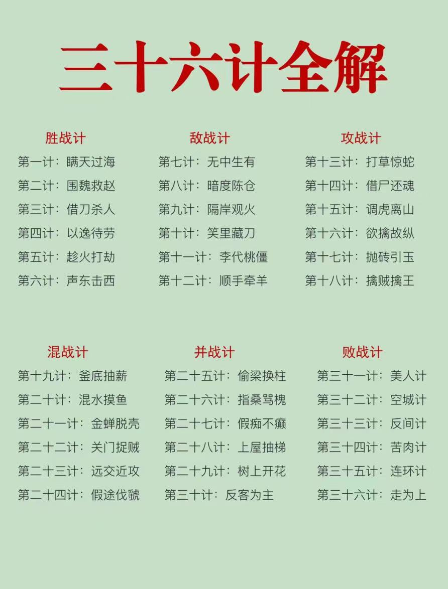 低等生物 tweet media