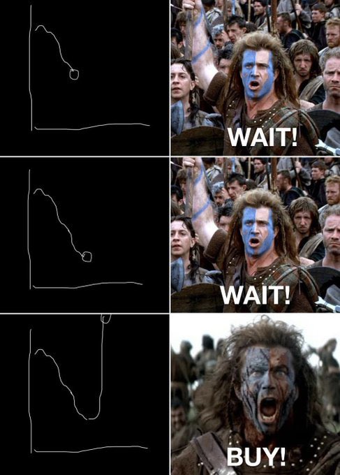 This is the sitation with the ❌️CAD right now. $Xcad is sitting at all time low! Coin with small cap and huge utility! 2x can happen any time! I just bought another bag for a long term... you don't want ti miss this! 💎❌️CAD💎