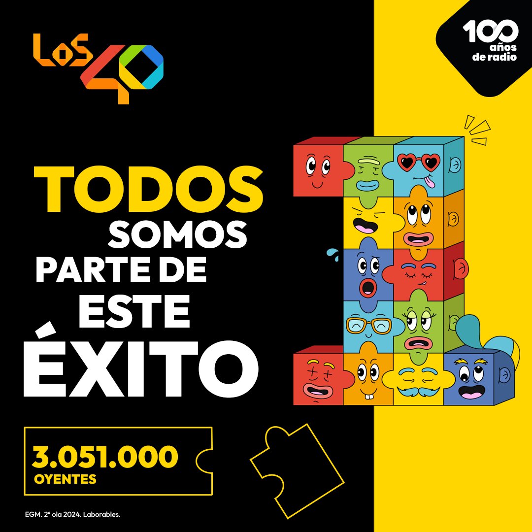 ¡GRACIAS a todos por seguir haciéndonos LÍDERES! 🔝📻 En el último #EGM, LOS40 seguimos siendo la radio musical número uno gracias a ti🎶 TODOS somos parte de este ÉXITO ❤️