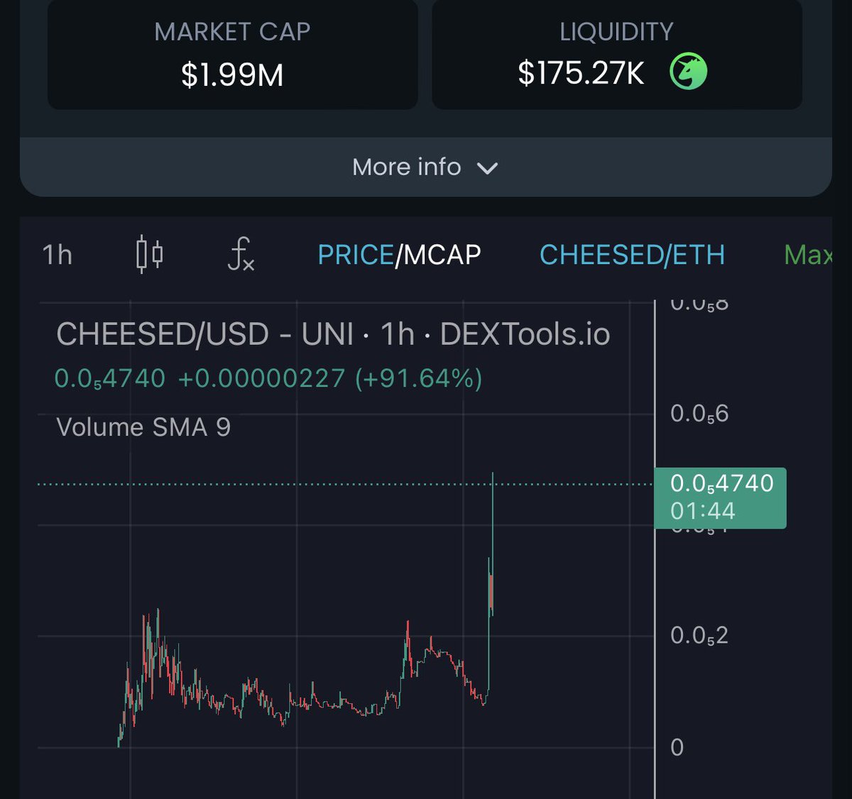 Travladd Crypto 𐤊 tweet media