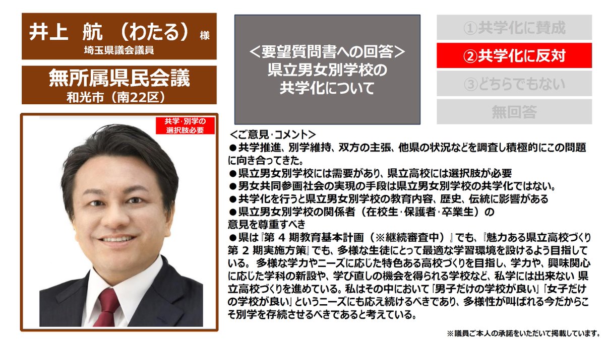 93）ご回答いただきました！【井上航（わたる） 埼玉県議会議員(無所属県民会議）】＜たたかう政策集団 無所属県民会議＞代表。ご自身の掲げる政治信条のひとつ＜しがらみのない政治を作る＞。言葉通り真っ直ぐに政治活動を続けられている方です。地域からの信頼も厚く  ...
