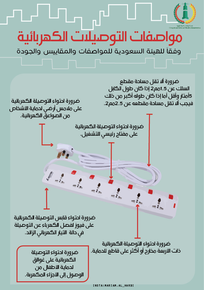 Handseah's tweet photo. يخطئ بعض الناس بشراء التوصيلات الكهربائية الرديئة ومنها تحدث الكوارث لاسمح الله،هندسية تتمنى لكم السلامةوتذكرك
·لا تستخسر بقيمة التوصيلات الكهربائية(قد تدفع اضعاف قيمتها الف مرة)
·تجنب تحميل التوصيلة الكهربائية فوق طاقتها
·اشتر سلامتك بإذن الله بشراء التوصيلات الكهربائية الأصلية https://t.co/80xhEi2j7m