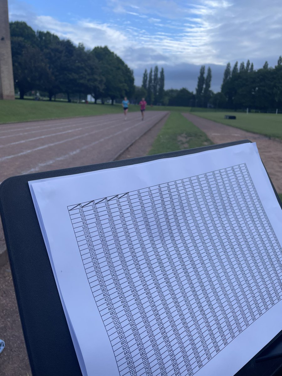 Head | Denstone College tweet media