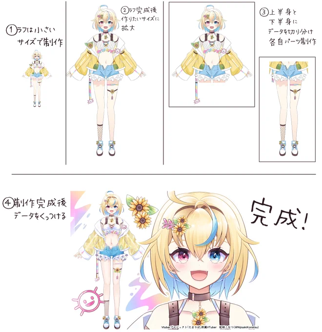 「PCスペックの問題で作りたいサイズでモデルを作れない場合どうすればいいですか?」
→分割して作るのがオススメ

①ラフは小さいサイズで制作
②ラフ完成後作りたいサイズに拡大
③上半身と下半身にデータを切り分け各自パーツ制作
④制作完成後データをくっつける

虹咲こなつ(#NijisakiKonatsu) 