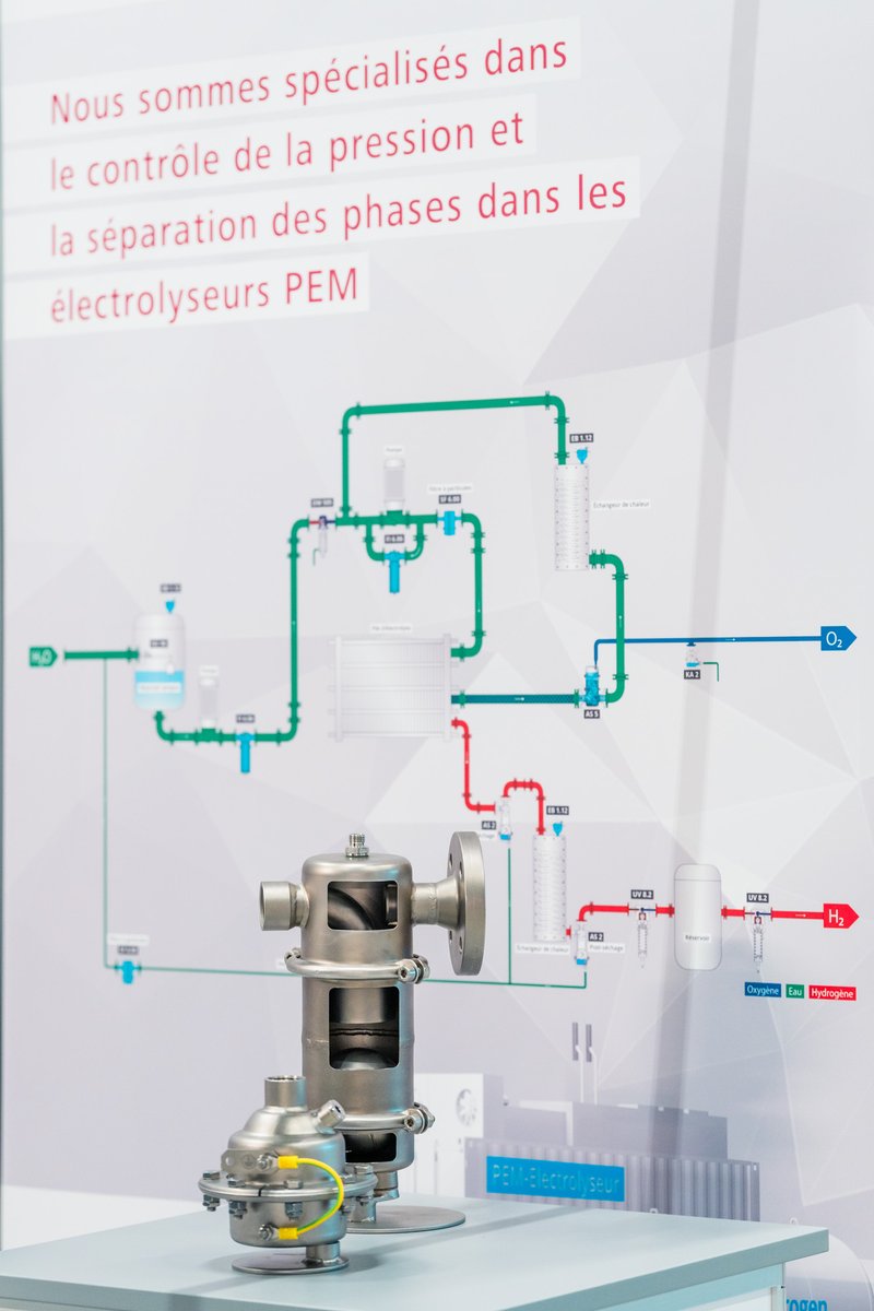 Expobiogaz (@expobiogaz) on Twitter photo Les innovations produits sur Expobiogaz ! 🤩
Pour les acteurs de la filière, Expobiogaz est une  opportunité de découvrir les produits, solutions et savoir-faire de nos exposants. 🤛
Pendant votre visite, quelles sont les innovations qui vont ont le plus marquées ?🤔 Les innovations produits sur Expobiogaz ! 🤩
Pour les acteurs de la filière, Expobiogaz est une  opportunité de découvrir les produits, solutions et savoir-faire de nos exposants. 🤛
Pendant votre visite, quelles sont les innovations qui vont ont le plus marquées ?🤔