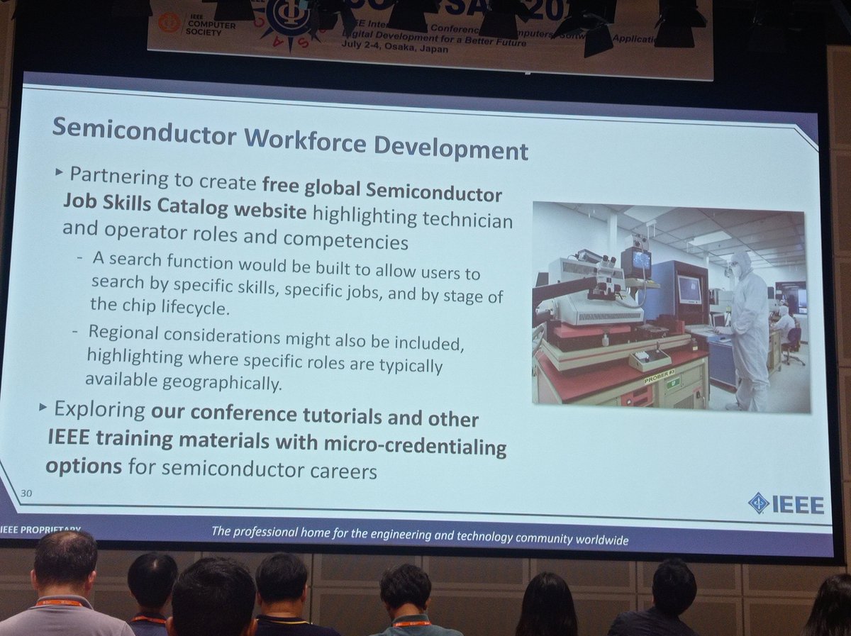 SEEBLOCKS_eu's tweet image. #IEEE President & CEO @thomascoughlin at @ComputerSociety #COMPSAC Conference 2024🇯🇵 provides an overview of #CHIPSAct, a legislation on semiconductors being prepare across the🇪🇺 #Blockchain technologies can empower the #semiconductor industry by expanding its business horizons &…