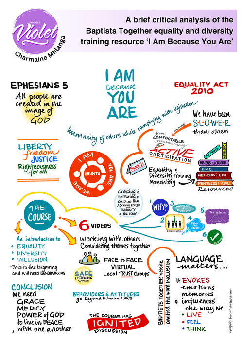 Today's poster features Charmaine Mhlanga serving at Sundon Park Baptist Church in Luton. Her research looked at the Baptist Together Equality and Diversity training resources for ministers called, ‘I am because you are’. <a href="/CharmMITSundon/">Charmaine Mhlanga</a> <a href="/CBSOxford/">Centre for Baptist Studies, Oxford</a>