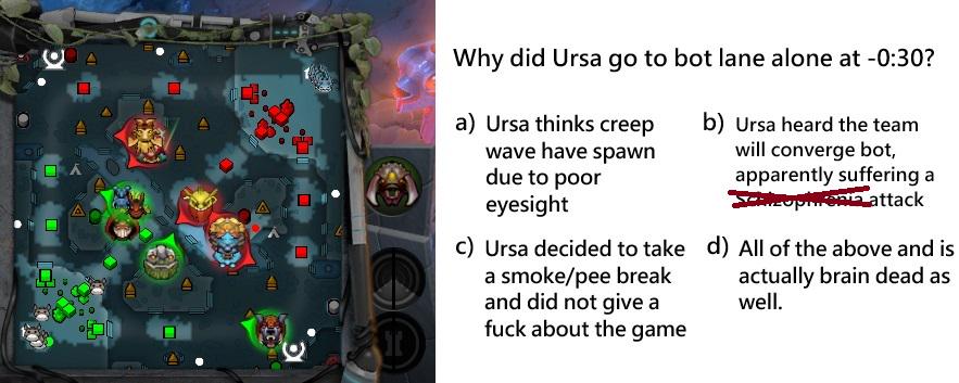 redditdota2's tweet photo. All POS1 players that run to safe lane in Min -1:30 to do nothing, please enlighten me WHY? - /u/fatcatbiohaz https://t.co/h6FGcBriNJ #dota2 https://t.co/t5dXu9LAgq