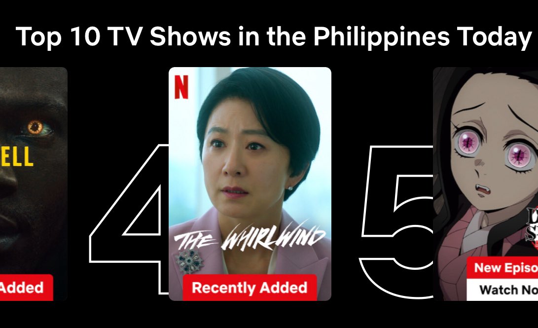 kimheeaeph_'s tweet photo. The Whirlwind | Kim Hee Ae 
Top 4 TV Show on Netflix today! ♥️

#Netflix #돌풍 #TheWhirlwind
#KimHeeAe  #김희애 https://t.co/cvgkGIxr55