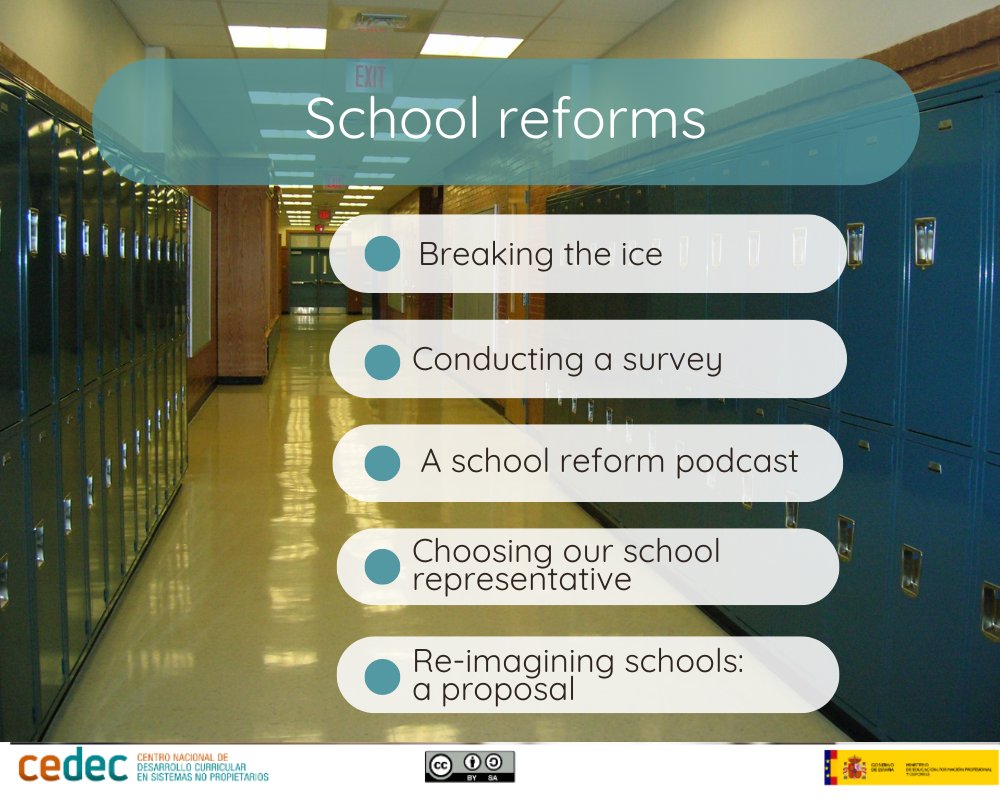 CeDeC_intef's tweet photo. Descubre "School reforms", un #REA del #proyectoEDIA para 4º de ESO. 🏫 Con una metodología de #AprendizajeServicio, el alumnado identificará necesidades de cambio en su centro y propondrá mejoras. ¡Fomentamos compromiso social y participación activa! 
📣 https://t.co/hxkTiZ4DBU https://t.co/Ixx9dj8tDo