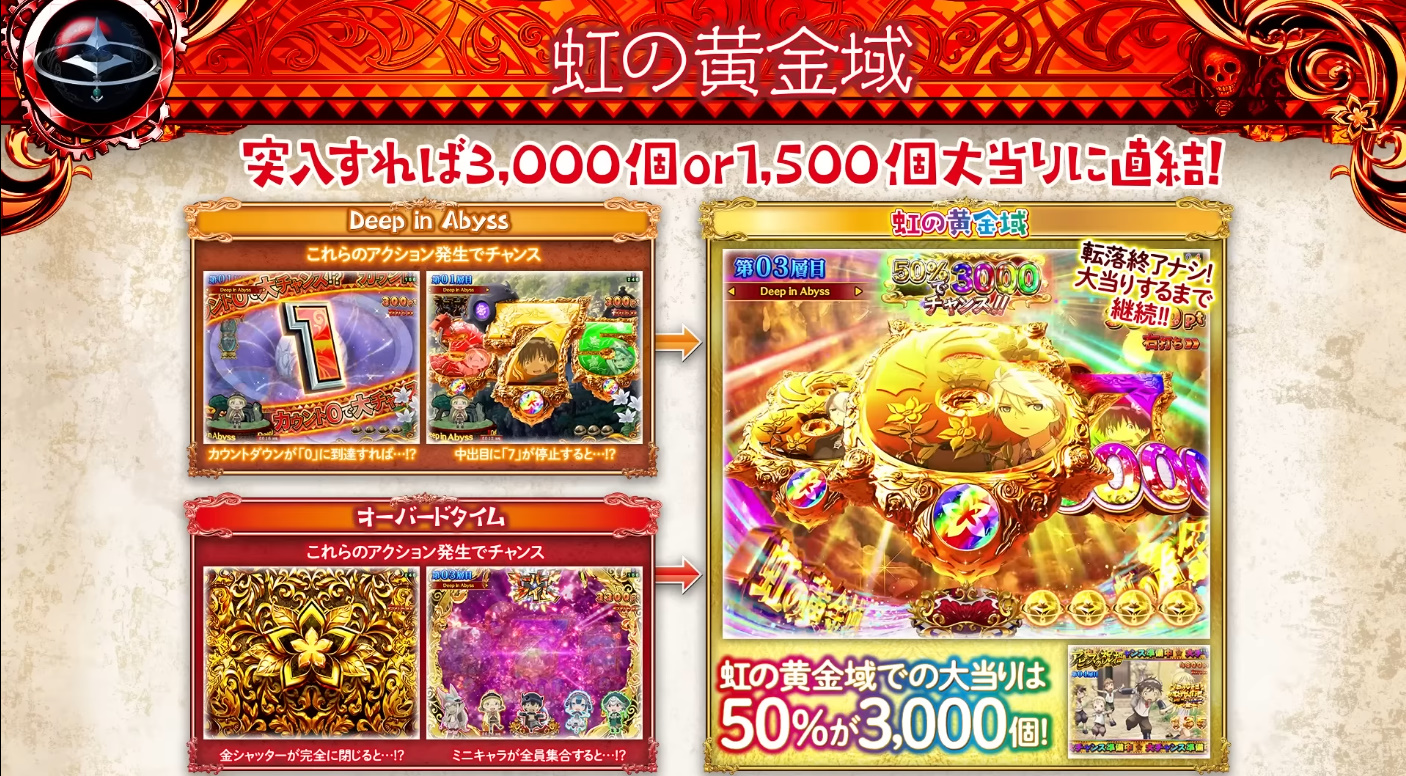 パチンコ・パチスロ.com on X: パチンコ・パチスロ.com on X: