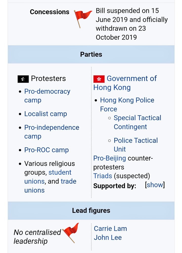 quasar_gics's tweet photo. @kibeandy The Hong Kong protests in 2019/20 had NO central leadership, the government conceded on  the extradition bill. https://t.co/u2niNCgqiQ