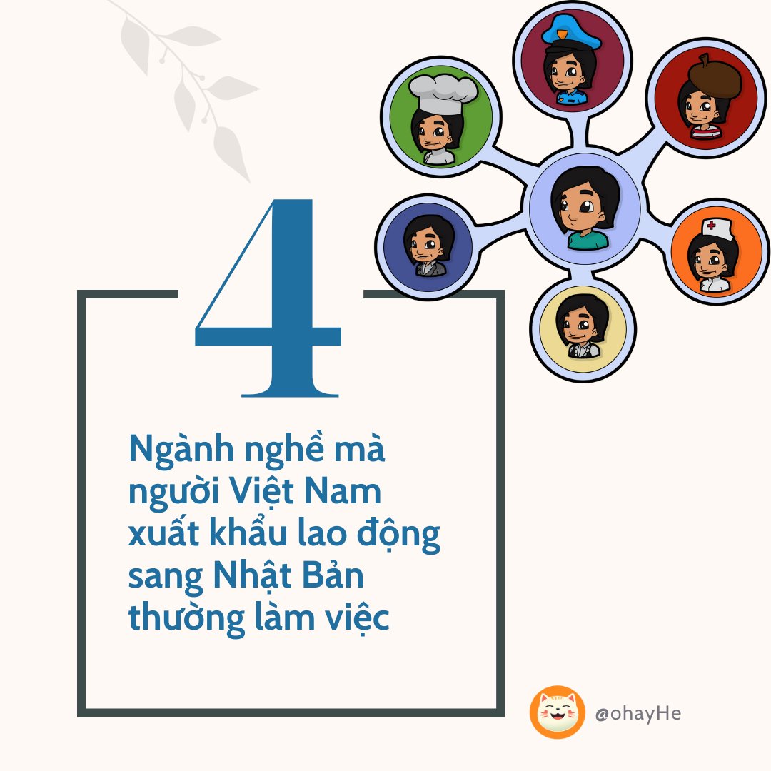 OhayHeX's tweet photo. Ngành nghề mà người Việt Nam xuất khẩu lao động sang Nhật Bản thường làm việc
#xuhuong #viral #fyp #tiengnhat  #hoctiengnhatmoingay #hoctiengnhat #learning #learnjapanese #japanese #StudyWithMe #OhayHe #OpenIdeas https://t.co/cG5rNq02RE