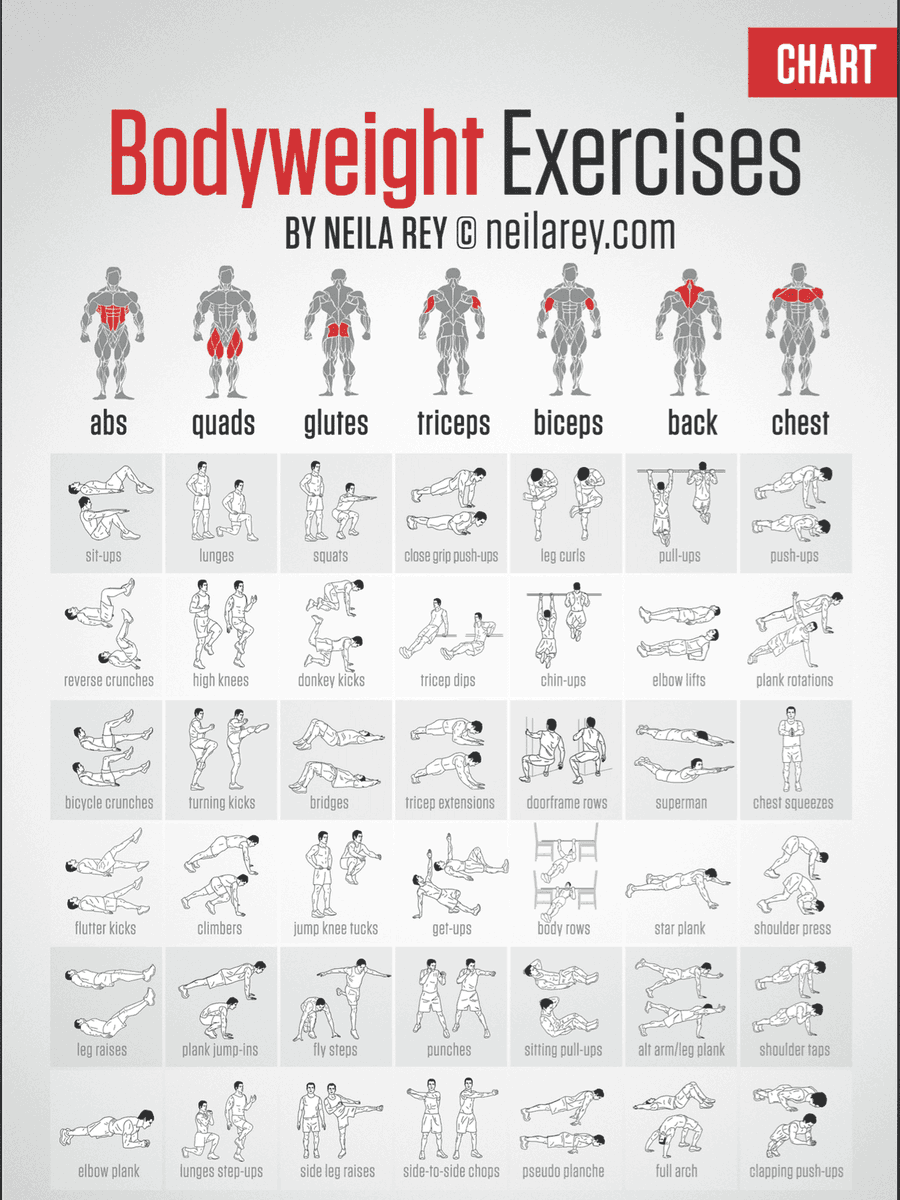 _amoosam's tweet photo. Unleashing the Power of Bodyweight Exercises for Weight Loss https://t.co/Pku3CVZAiU