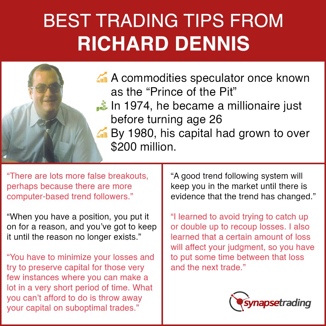 Richard Dennis, a commodities speculator once known as the “Prince of the Pit,” started off with only $400 of borrowed money for his trading capital.

By 1980, which was about 10+ years later, his capital had grown to over $200 million.

Read full post 👉🏻 synapsetrading.com/?p=43470