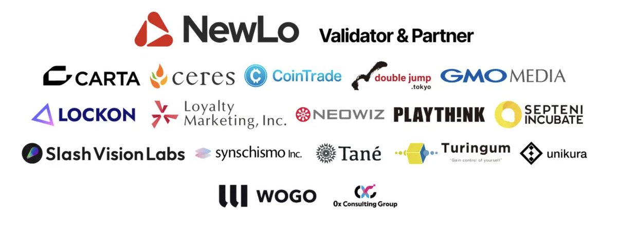 FUYUKO｜Web3総合コンサル「0x Consulting Group」 tweet media