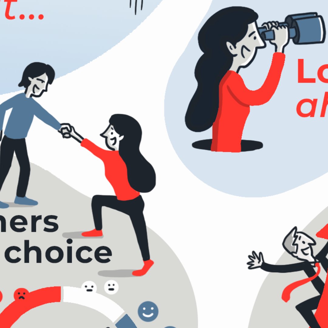 When your invite a creative partner into your meeting to capture the content, they build the imagery with colour &amp; visual wow. This lives on long after the meetings' end when re-purposed for all post-event content.

To find out more about how an Inky Thinker will add value to