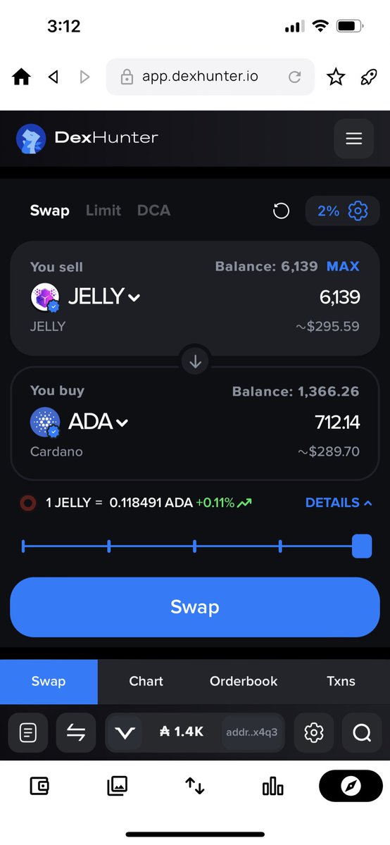 HODLing Crypto 🇦🇺 tweet media