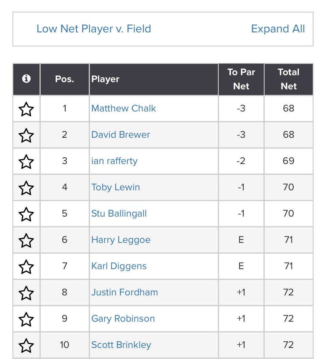 NCGU1908's tweet image. 